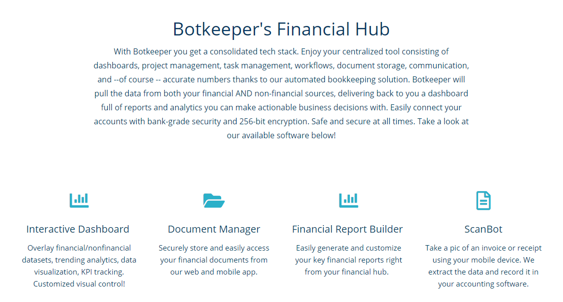 Botkeeper review | Alternative & reviews - Automated Accounting - Financial Hub