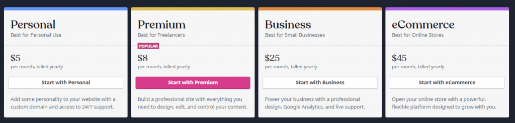 Is A WordPress Business Plan Worth It Review Pros Cons
