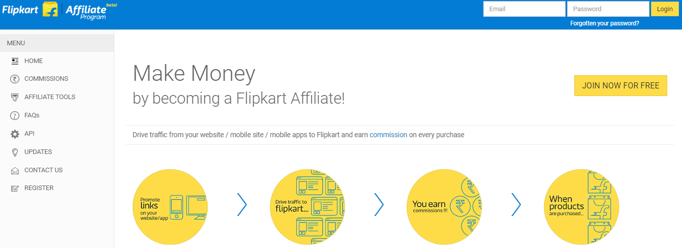 Flipkart  India affiliate program