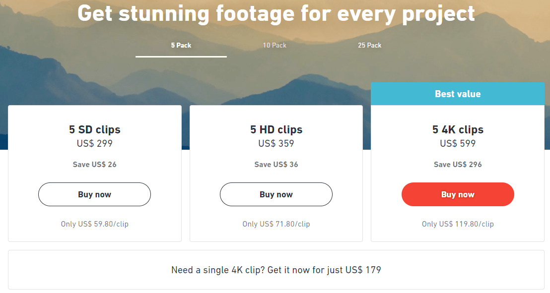 Shutterstock pricing for digital video footage for background