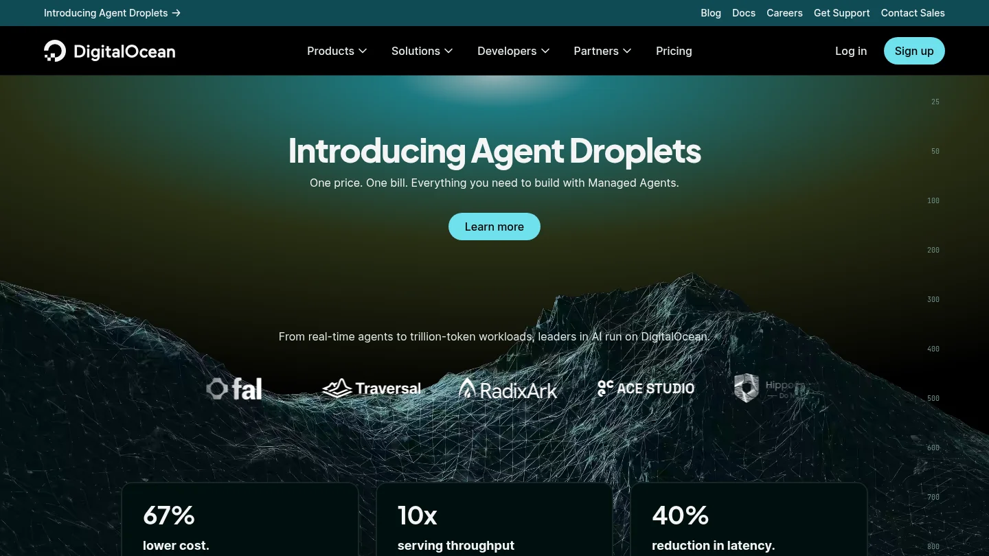 DigitalOcean