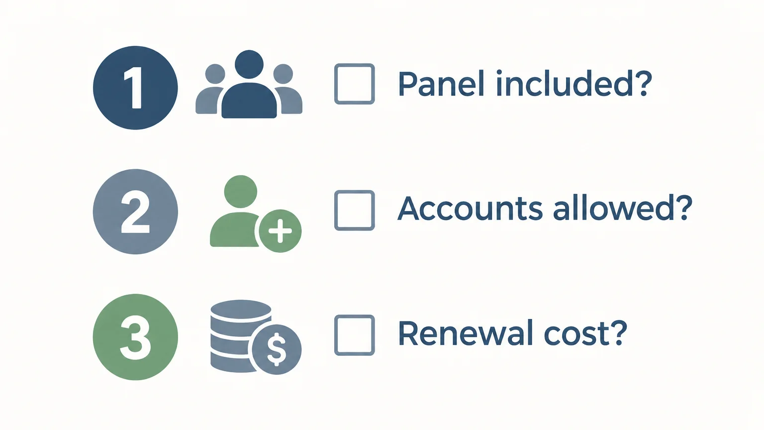 Checklist for comparing a control panel’s inclusion, account limit, and renewal cost