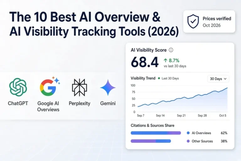 Best AI Overview and AI visibility tracking tools compared